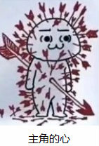 Bìa truyện Mị Ma Tiểu Tỷ Kim Thiên Cật Đường Liễu Ma (魅魔小姐今天吃糖了吗？)